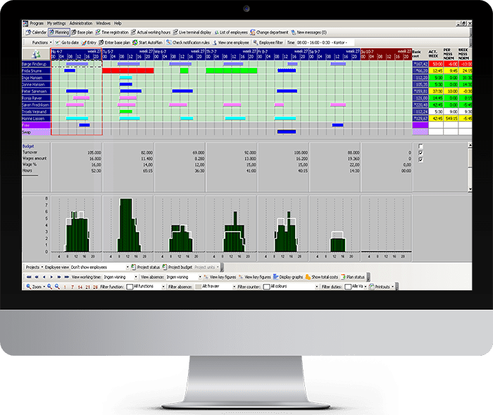 Moduulirakenne - TimePlan-ohjelmisto